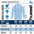 Hummel gyerek melegítőfelső